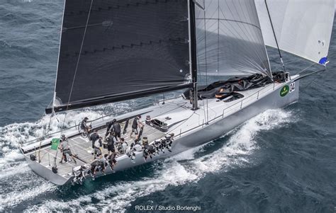 rolex sailing week classifiche|rolex racing circuits.